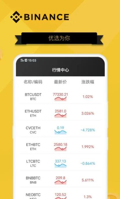 波场币TRX手机交易所app下载 波场币最新版下载最新安卓-第2张图片-欧易交易所