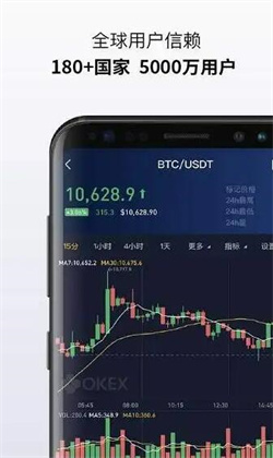 柚子币ok最新版下载 柚子币比特币交易平台下载-第2张图片-欧易交易所 柚子币ok最新版下载 柚子币比特币交易平台下载-第2张图片-欧易交易所