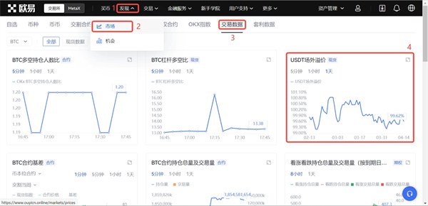 芝麻开门交易所下载 芝麻开门平台官方app下载-第6张图片-欧易交易所