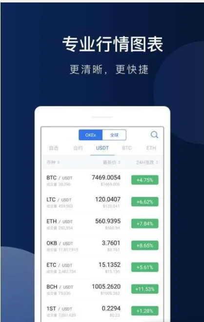 狗币哪里下载 狗狗币什么地方下载-第2张图片-欧易交易所 狗币哪里下载 狗狗币什么地方下载-第2张图片-欧易交易所