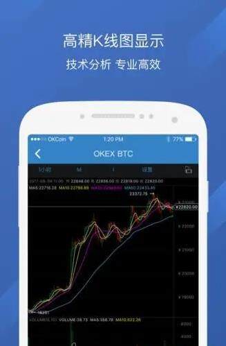 欧易app官方下载最新版_欧易全新版本下载1.33-第2张图片-欧易下载 欧易app官方下载最新版_欧易全新版本下载1.33-第2张图片-欧易下载