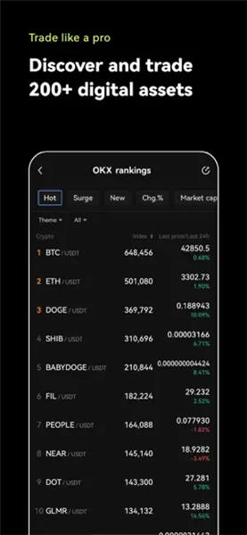app易欧官网(tappn下载app)