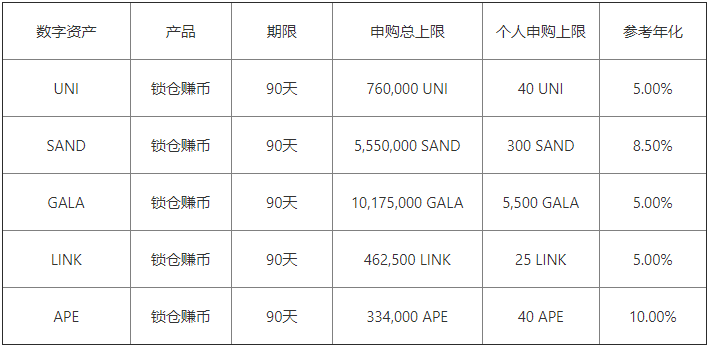 USDT苹果下载安装v2.1.38_usdt最新交易平台软件官网app