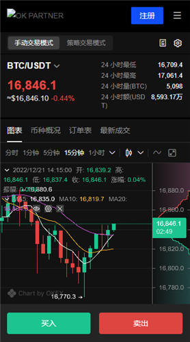 虚拟币交易所有哪些平台｜靠谱的前五名虚拟币交易所排行