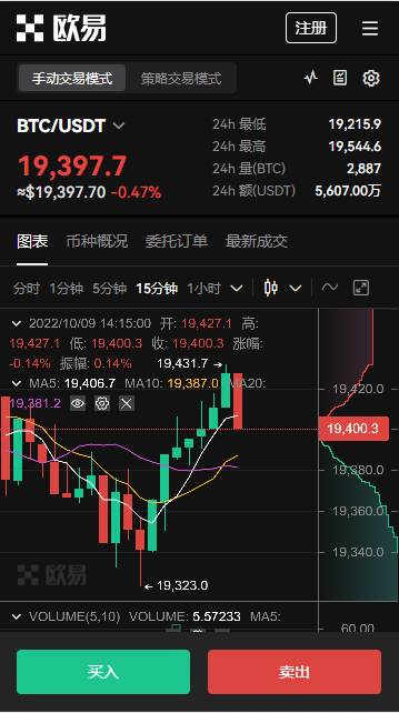 o交易所客服(火网交易所交易app最新v6.6.0火网交易所平台)