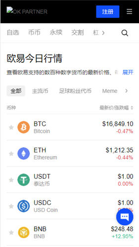 比特币在哪个平台上购买?(全球)