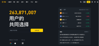 全球手续费最低的加密资产交易所盘点 币圈最受欢迎的十大现货与合约交易平台最新排名 - 币圈网